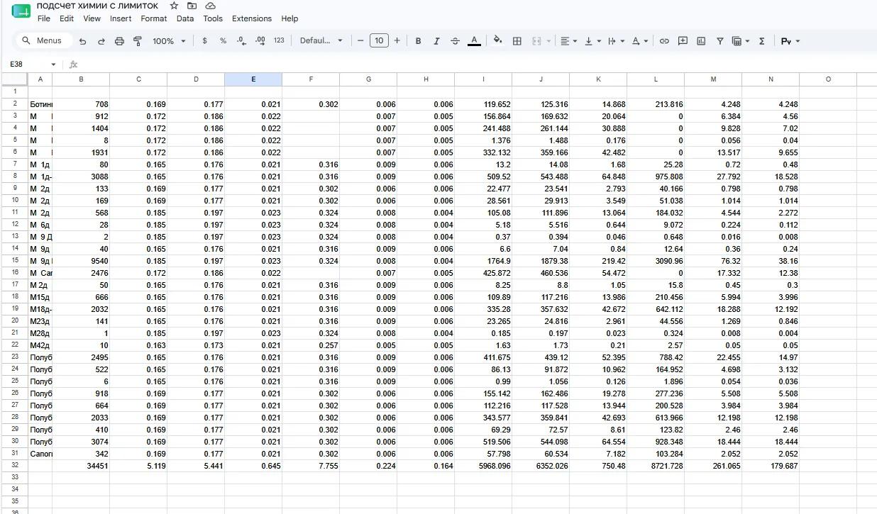 processedingooglesheetsresult-usedfunctionsmaintainedinsheets-js