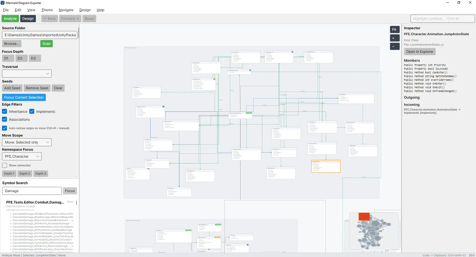 nodescanberearrangedmanualyinanalizemode